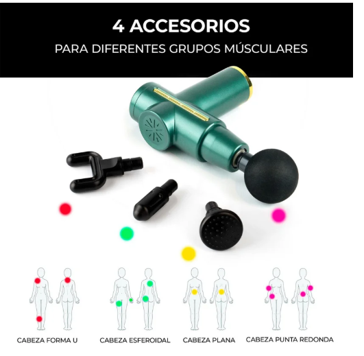 Masajeador de Pistola RF-723 – 6 Niveles de Intensidad con 4 Cabezas Intercambiables